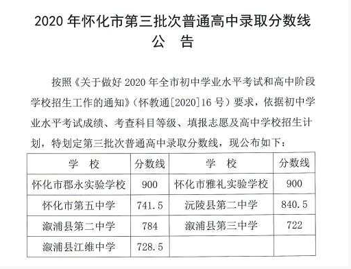 2020怀化中考各高中录取分数线