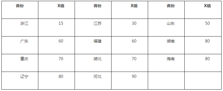 南京航空航天大学2021年高校专项计划招生简章