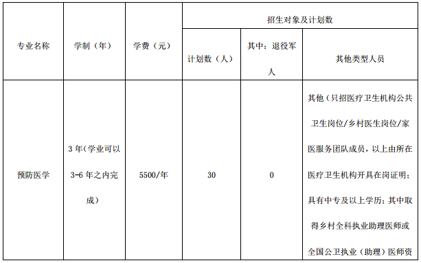 招生计划