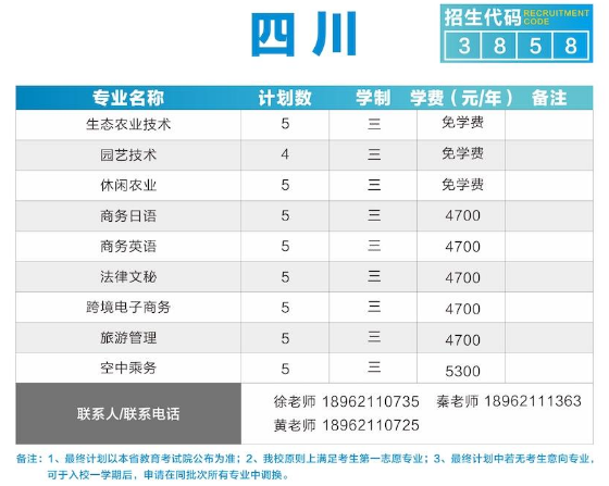 2020年苏州农业职业技术学院招生专业及学费