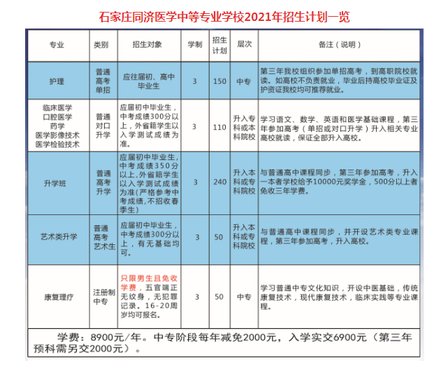 石家庄同济医学中等专业学校学费