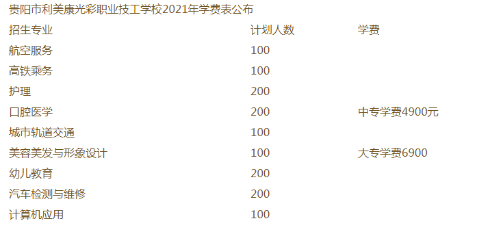 贵阳利美康光彩职业技工学校招生专业